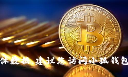 抱歉，我无法提供实时信息或最新版本的具体数据。建议您访问小狐钱包的官方网站或应用商店查看最新版本信息。