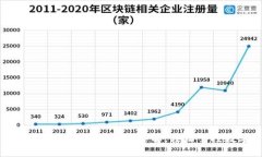 小狐钱包最新版使用方法详解，轻松掌控数字资