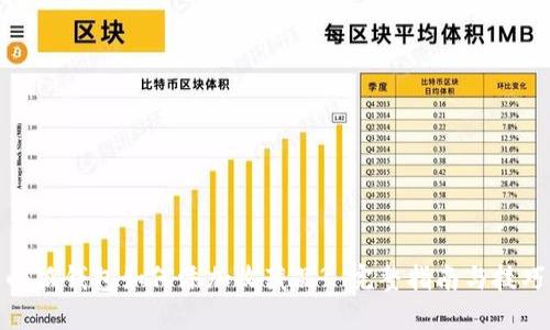 小狐钱包如何添加收藏品? 完整指南与技巧