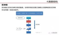 小狐钱包绑卡如何解绑步骤详解
