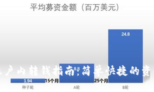 申请中…

小狐钱包账户内转钱指南：简单快捷的资金转移方法