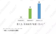 小狐钱包测试币使用教程：轻松学会创建与管理