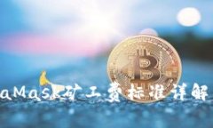 : MetaMask矿工费标准详解与策略
