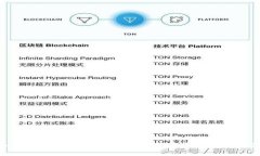 如何在Firefox浏览器中安装MetaMask钱包？详细指南