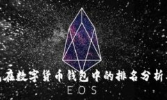 : 小狐钱包在数字货币钱包中的排名分析及市场前
