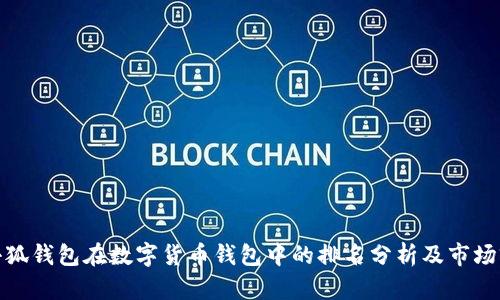 : 小狐钱包在数字货币钱包中的排名分析及市场前景