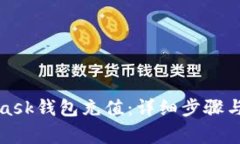 如何向MetaMask钱包充值：详细步骤与常见问题解答