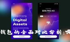  TP钱包与小狐钱包的全面对比分析：哪一个更适