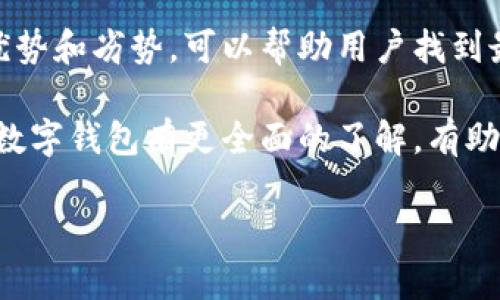 以下是你请求的、关键词及详细内容草稿：


  2023年最佳MetaMask钱包排行榜：安全性、实用性与用户体验大解析/  

关键词：
 guanjianci MetaMask钱包, 钱包排行, 数字货币, 区块链安全/ guanjianci 

引言
在数字货币迅猛发展的时代，选择一个安全、可靠且用户友好的钱包变得尤为重要。MetaMask作为以太坊及其兼容链的著名钱包之一，因其强大的功能和广大的用户群体而受到关注。2023年，我们将深入探讨MetaMask钱包的排行以及其优势和劣势，帮助用户做出明智的选择。

MetaMask钱包概述
MetaMask是一个基于浏览器的数字钱包，它允许用户轻松地管理以太坊及ERC20代币。用户可以通过MetaMask与去中心化应用（DApps）进行交互，这使得它成为区块链生态系统中重要的一部分。MetaMask不仅是一个钱包，也是一个浏览器扩展，为用户提供无缝的体验。

MetaMask的钱包排行标准
在评估MetaMask钱包的排行榜时，有几个关键标准需要考虑：安全性、用户体验、可扩展性和社区支持。这些因素不仅影响到用户的使用便利性，也直接关乎用户的资产安全。

2023年MetaMask钱包排行榜
1. **MetaMask** - 作为市场上的先行者，MetaMask在用户体验和安全性上均表现优秀。它支持大量代币，并提供简便的交易和存储管理功能。由于其高流动性，MetaMask无疑是排行榜的首选。

2. **Trust Wallet** - 一款功能全面的移动端钱包，具有高安全性和多币种支持。用户可以自由切换不同的区块链网络，对初学者尤为友好。

3. **Coinbase Wallet** - 由知名交易所Coinbase推出的数字钱包。其界面简单易用，非常适合新手使用，还提供强大的安全保障。

4. **Exodus Wallet** - 一款兼具桌面和移动应用的钱包，用户界面友好，支持多种加密货币，并且内置了交易功能。

5. **Ledger Live** - 虽然这是一个硬件钱包的管理软件，但其安全性和私钥保护功能让其脱颖而出，适合对安全有极高需求的用户。

MetaMask钱包的使用建议
使用MetaMask钱包时，用户需注意以下几点以保障资金安全：
1. **安全备份** - 请确保将助记词妥善保管，切勿与他人共享。
2. **使用强密码** - 设置强密码以保护你的钱包免受未授权访问。
3. **定期更新** - 保持MetaMask扩展以及浏览器的最新版本，以防止潜在的安全漏洞。

常见问题解答

问题一：MetaMask的安全性如何？
MetaMask钱包通过多种方式保障用户的资金安全，首先是私钥的存储。用户的私钥是存储在本地计算机上的，而不是集中在服务器上。因此，即使MetaMask的服务器受到攻击，用户的资产仍然是安全的。同时，MetaMask使用强加密技术保护账户信息。此外，用户还可以设置二次验证以进一步增加安全性。
此外，用户应对钓鱼网站保持警惕。由于MetaMask的知名度，许多钓鱼攻击针对其用户。在使用MetaMask时，务必确保访问的URL无误，避免掉入网络陷阱。

问题二：MetaMask如何与DApps交互？
MetaMask的最大亮点之一便是其与去中心化应用程序（DApps）的兼容性。用户只需在浏览器中安装MetaMask插件，即可在各种支持以太坊的DApps中轻松发起交易。使用MetaMask与DApps交互时，用户的地址和账户余额等信息会自动同步，操作极为便捷。
例如，当用户访问一个去中心化交易所（DEX）时，MetaMask会提示其连接钱包。用户点击“连接”后，可以直接在DApps中进行资产交易，而无需中介平台。这为用户提供了更为直接、安全的交易方式。

问题三：如何恢复丢失的MetaMask钱包？
如果用户不幸丢失了MetaMask钱包，恢复过程是相对简单的。只要用户保留了其助记词，就可以通过重新安装MetaMask并导入助记词的方式恢复钱包。打开MetaMask，点击“导入钱包”，然后输入助记词即可。
在恢复过程中，要注意保持网络安全，避免在公共网络中进行此操作，以防信息被窃取。同时，建议用户在恢复完毕后立即修改密码或设置新的安全措施，以增强安全性。

问题四：如何选择适合自己的数字钱包？
选择数字钱包时，用户需要综合考虑个人需求。比如，如果用户是短期投资者，那么选择流动性高的热钱包（如MetaMask）会更合适；如果是长期持有，则可以考虑硬件钱包。然而，无论选择哪种钱包，安全性始终是首要考量。用户应确保所选钱包提供资金安全保障、易用性以及社区支持。
此外，使用社区反馈、专业评论和安全评估等信息都是选择钱包的有效途径。用户可以通过各类数字货币论坛了解他人的使用体验，以做出更为明智的决策。

结论
随着数字货币市场的不断演变，MetaMask及其他数字钱包在我们日常生活中的重要性愈加凸显。了解各种钱包的排行以及它们各自的优势和劣势，可以帮助用户找到最适合自己的方案。无论是保护资产，还是参与区块链生态系统，选择合适的钱包都能让用户的数字资产管理更为高效、安全。

在选择钱包的过程中，牢记安全第一原则是保护自己利益的最佳方式。希望通过本篇文章的详细分析，能够帮助读者对MetaMask及其他数字钱包有更全面的了解，有助于在未来的数字货币交易中做出更明智的决策。

这是一篇关于MetaMask钱包的详细介绍，如果需要任何特定部分展开或者深入探讨，请告知！