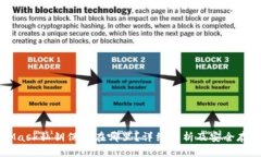 MetaMask私钥保存在哪里？详细解析及安全存储方法