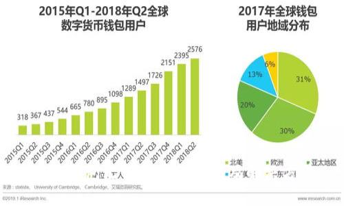小狐钱包无法登陆的原因及解决方法