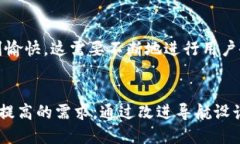  小狐钱包如何提高交互体验：全面指南 /  guan