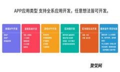 : 解决小狐钱包显示余额不足的问题，确保数字钱