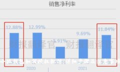 小狐钱包如何授权微信：详细步骤及注意事项