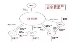 小狐钱包变空白了？详细解决方案与常见问题解