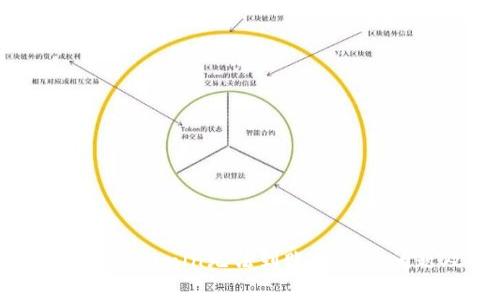 MetaMask转账至Ronin无法到账的常见问题及解决方案