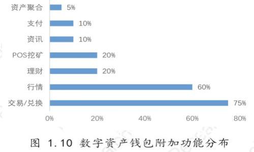 如何设置MetaMask中文版：详细指南