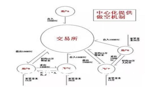 深入了解 Creo小狐钱包测试教程：全方位指南