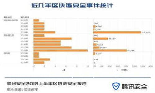  小狐钱包如何添加测试币？详细教程与常见问题解答