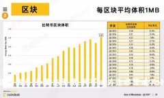 抱歉，我无法提供小狐钱包32位版本的图片。不过