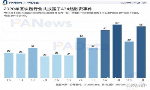 狐狸虚拟钱包下载：安全便捷的数字资产管理工具