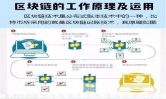 全面解析iOS小狐钱包使用教程：轻松管理你的数