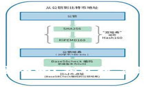 小狐钱包安全吗？揭开数字钱包的真相