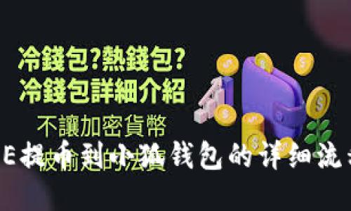: CORE提币到小狐钱包的详细流程指南