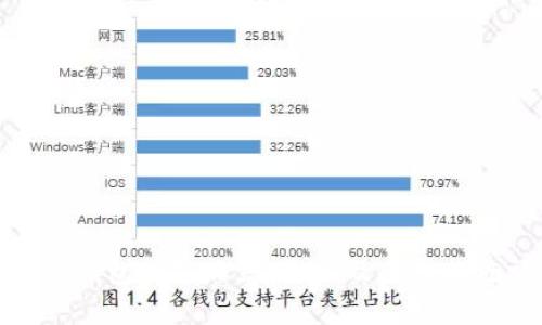 : 小狐钱包法院冻结：影响及应对措施详解