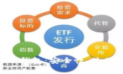 全面解析MetaMask冷钱包：安全性、使用指南与常见