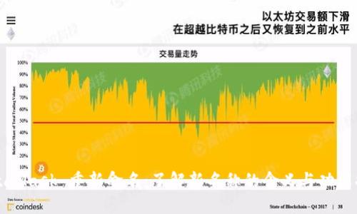 MetaMask 重新命名：了解新名称的含义与功能提升