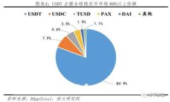 关闭小狐钱包时黑屏的原因与解决方法