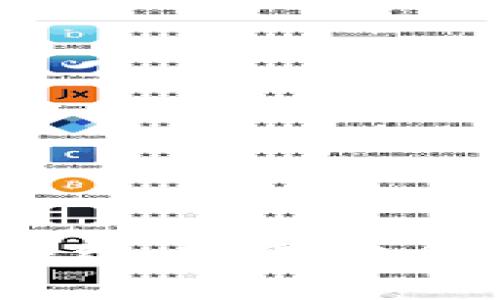 全面解析MetaMask合约：如何安全高效管理你的数字资产