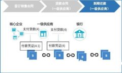 小飞碟如何切换小狐钱包：详细教程与技巧大揭