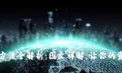 小狐钱包使用方法全解析：图文详解，让你的资