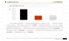 ```小狐钱包在HECO链上的创建及其应用分析