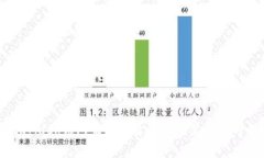 解决MetaMask钱包未收到资金的常见问题与解决方案