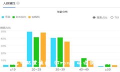 : 如何在小狐钱包中配置波场 (Tron) 以方便安全地