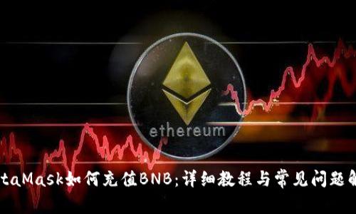 MetaMask如何充值BNB：详细教程与常见问题解答
