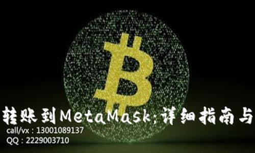 : 如何从欧易转账到MetaMask：详细指南与常见问题解答