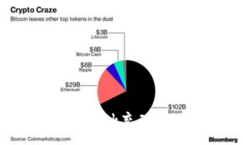 :
如何使用MetaMask充入USDT: 全面指南