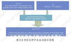 小狐钱包转换马蹄币的使用指南