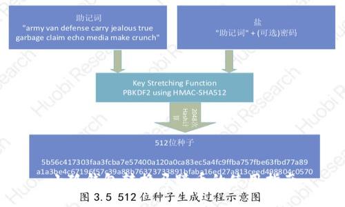 小狐钱包转换马蹄币的使用指南