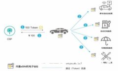 : 解决小狐切换钱包账号无反应问题的全面指南