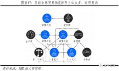 小狐钱包功能详解：你的数字资产管理专家