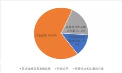 如何查看小狐钱包的私钥？详细步骤解析与注意
