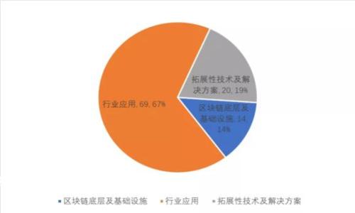 如何查看小狐钱包的私钥？详细步骤解析与注意事项