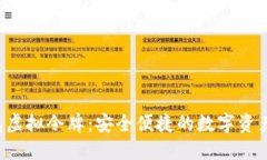  小狐钱包虚拟令牌：安全便捷的数字资产管理平