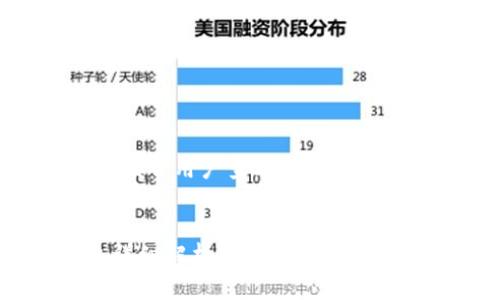 思考一个推广并且便于用户查看的优秀


小狐钱包RPC网络详细解析：构建高效区块链应用的必备工具