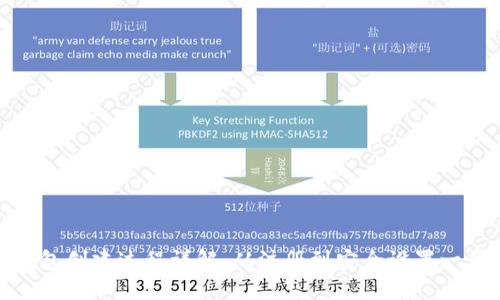 : 小狐钱包创建过程详解：从注册到安全设置一步步引导